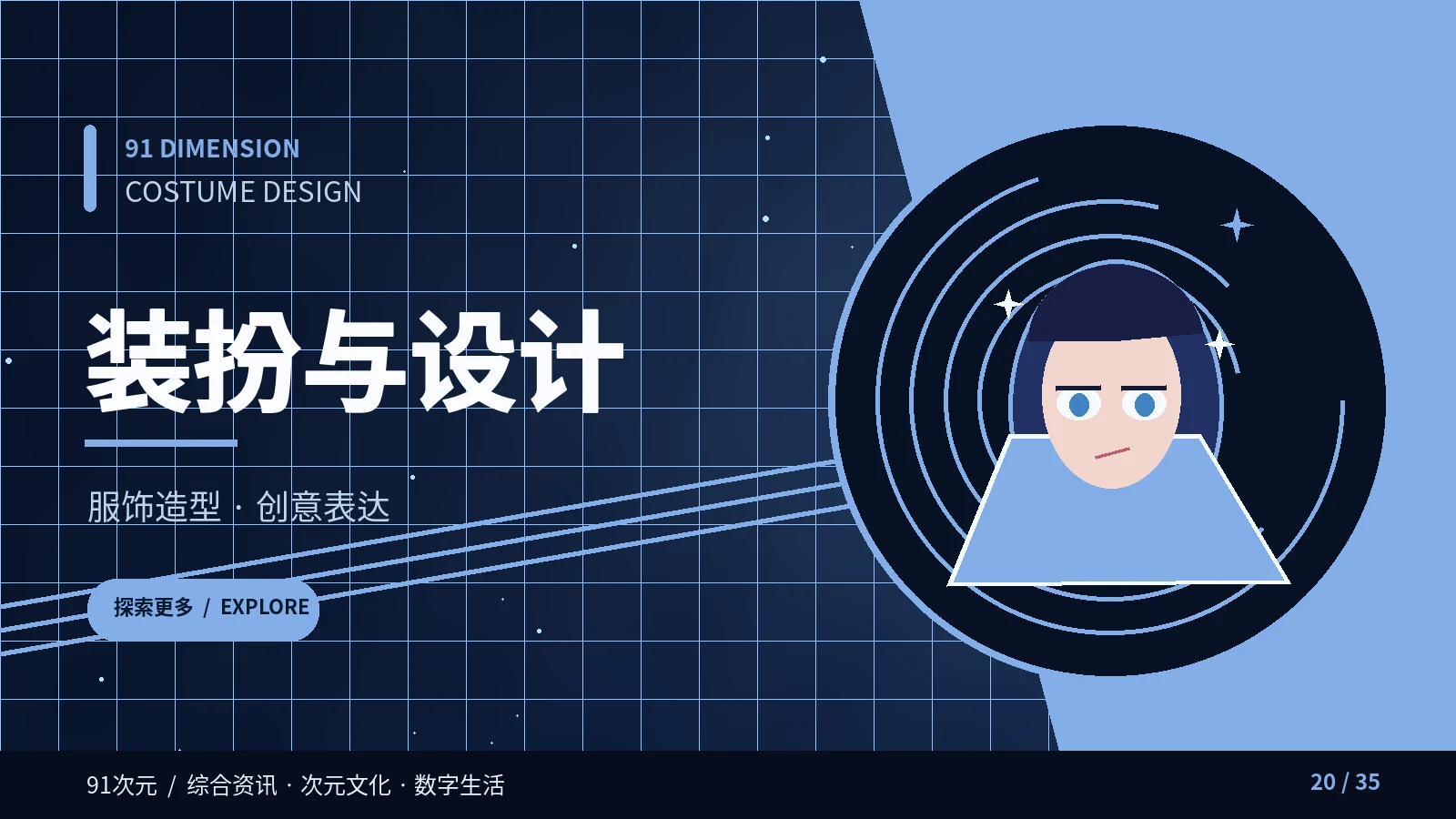装扮与设计主题视觉