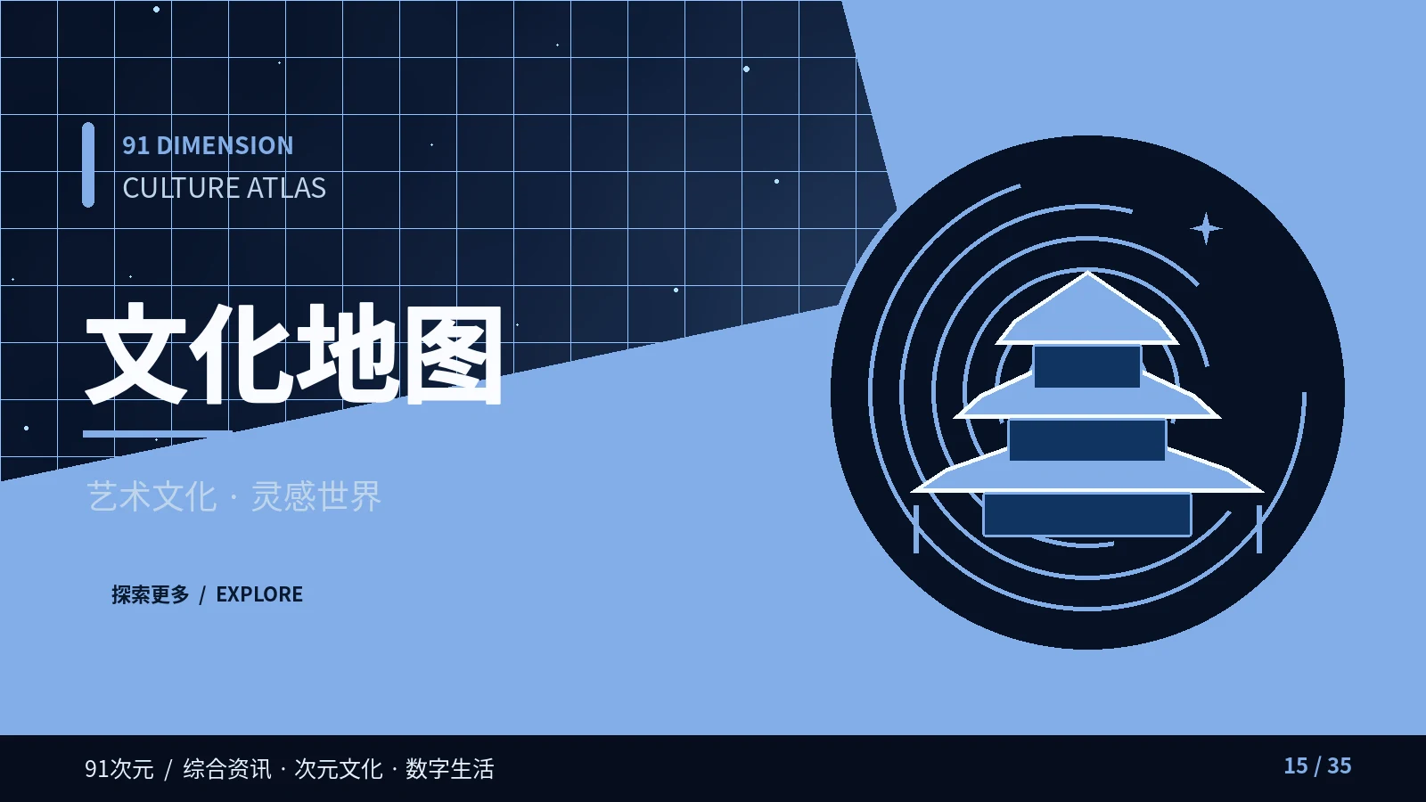 文化地图主题配图