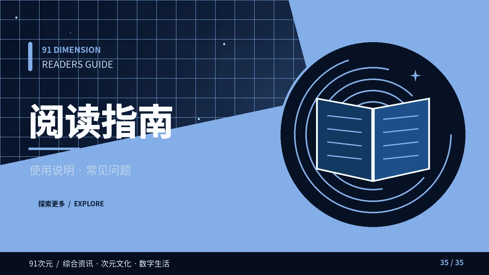 资料来源主题配图