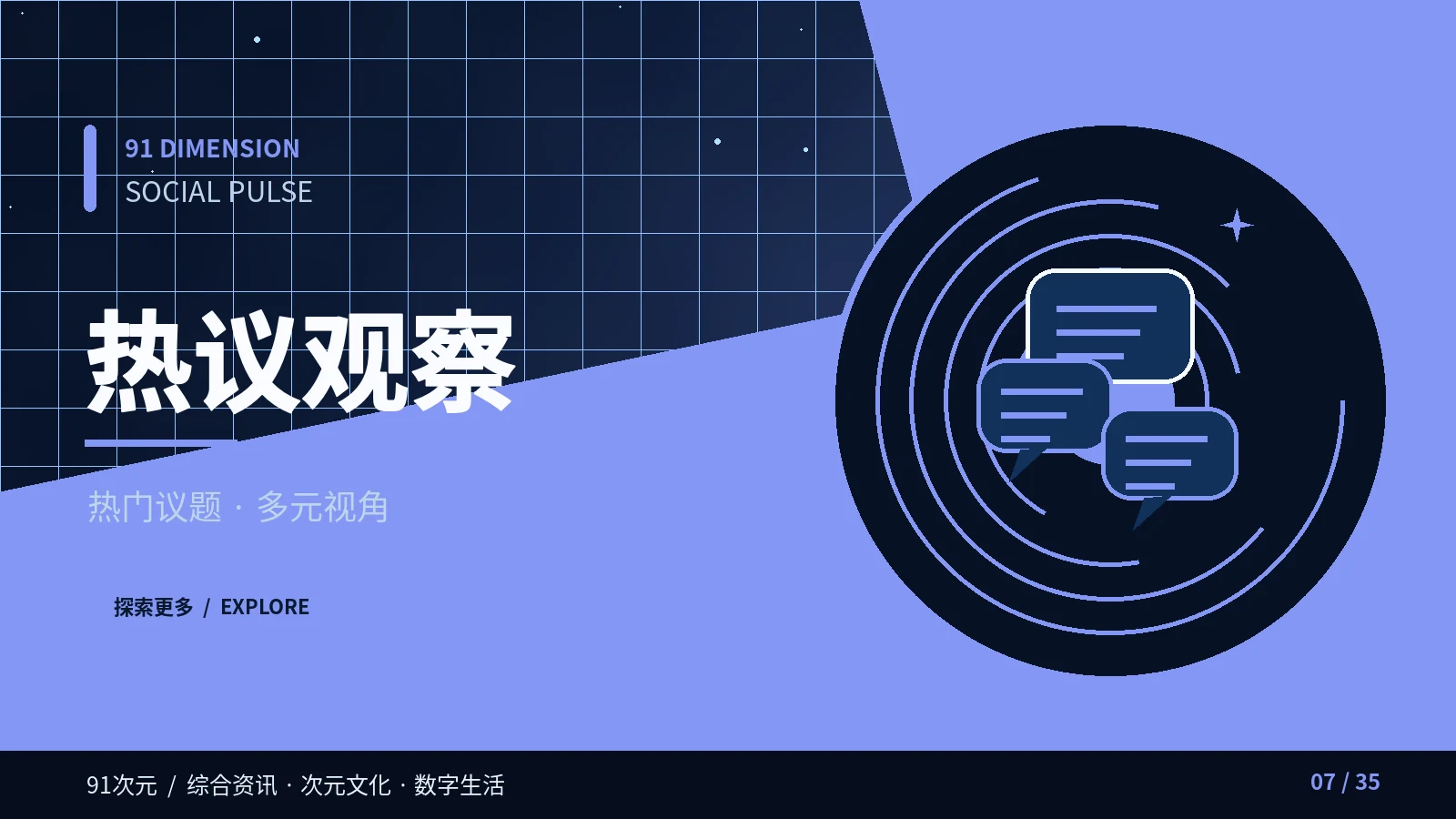 热议观察主题视觉
